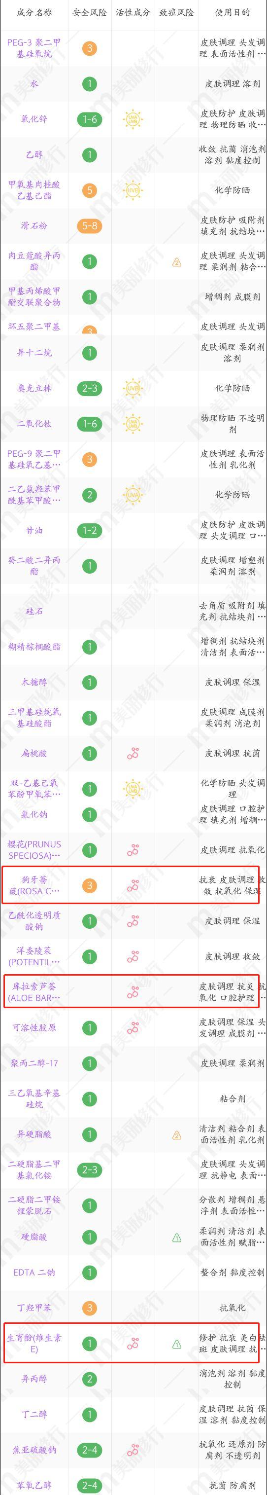 图源美丽修行