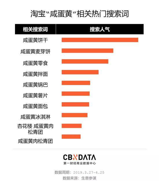 ▲ 图片来源于网络