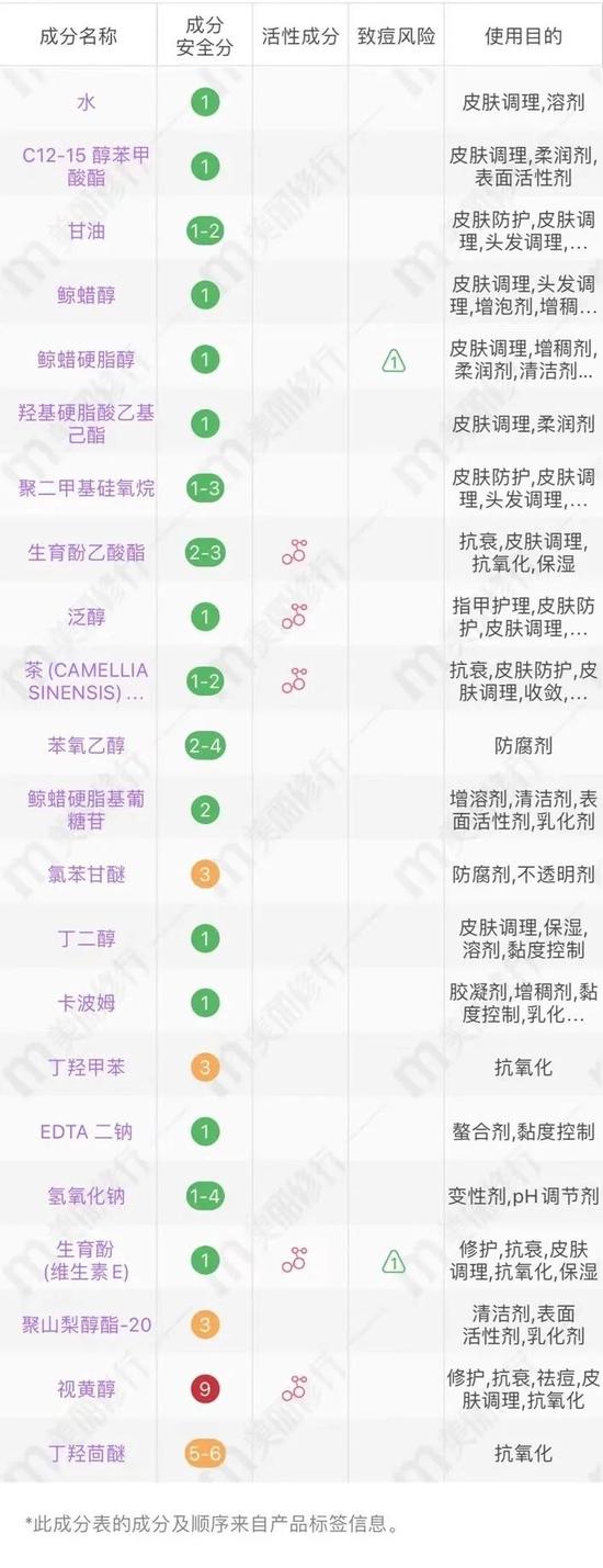 上下滑动查看更多,图源美丽修行