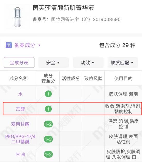 cr:美丽修行