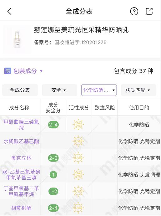 图源:美丽修行App