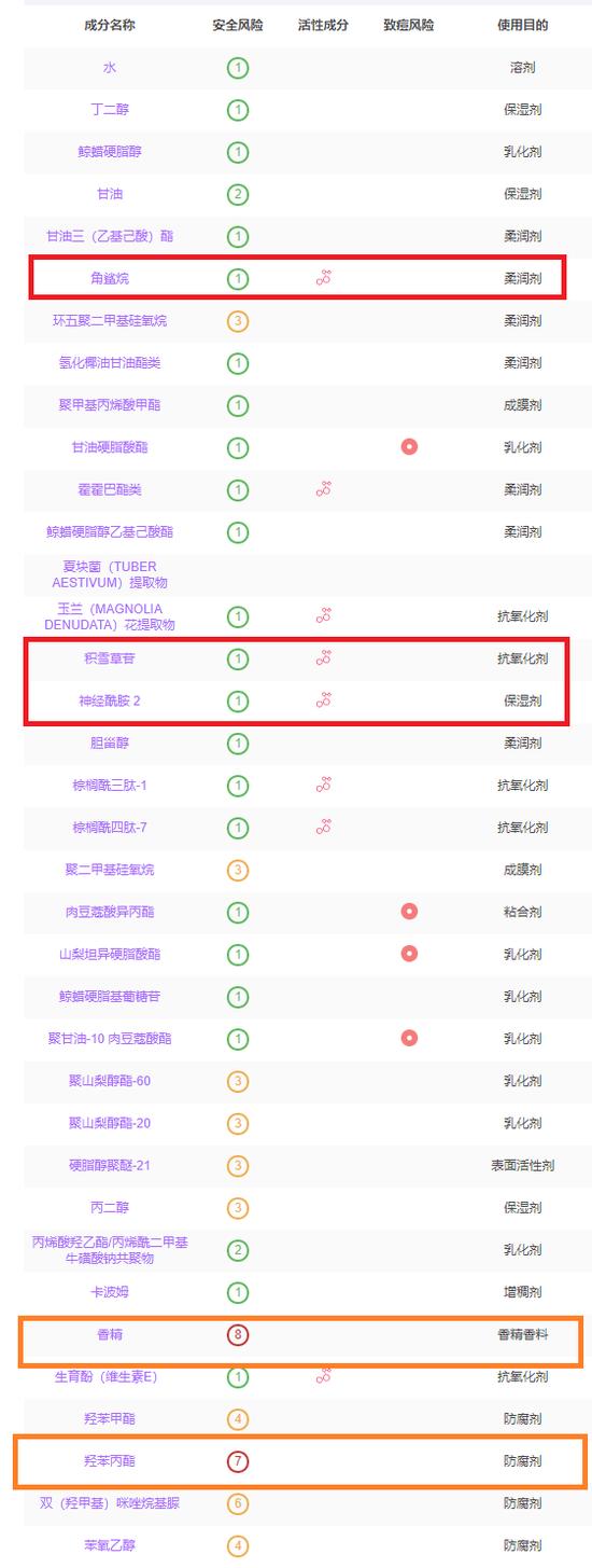 图源美丽修行