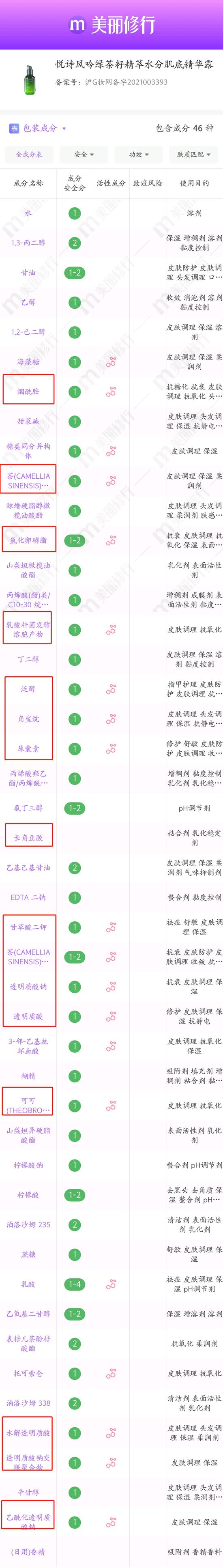 图源美修