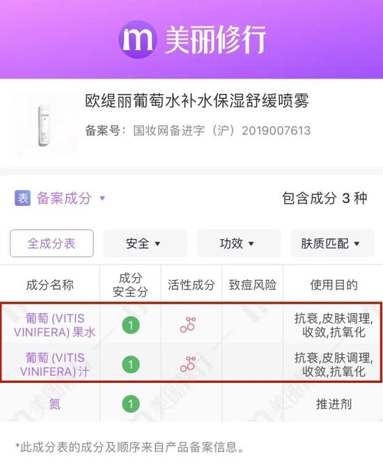 图源:美丽修行