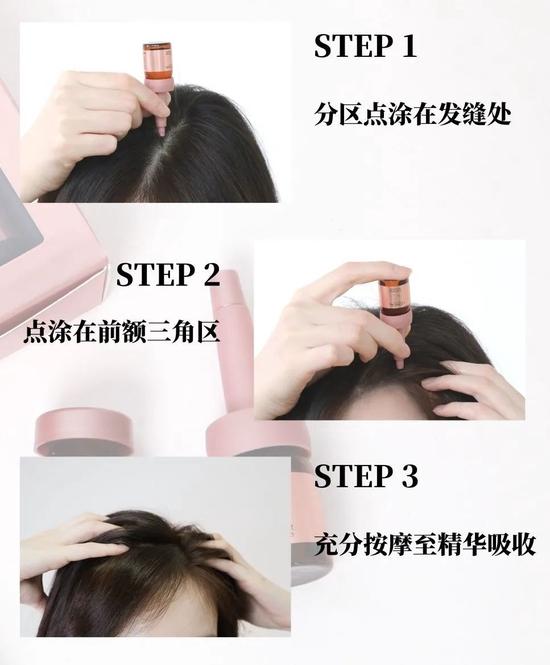 cr:本账号,制图于canva