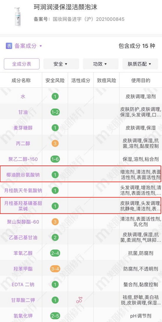 cr:美丽修行APP(下同)