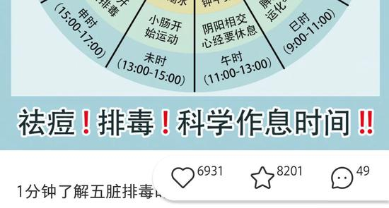 小红书:某某