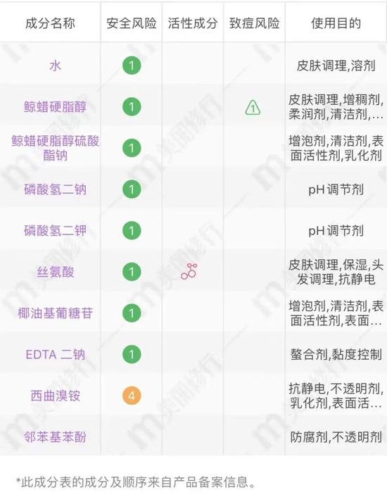 图源美丽修行