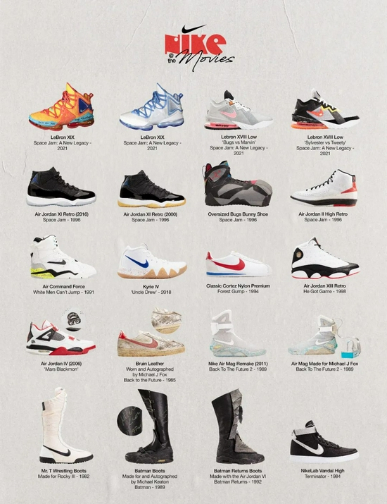 Nike