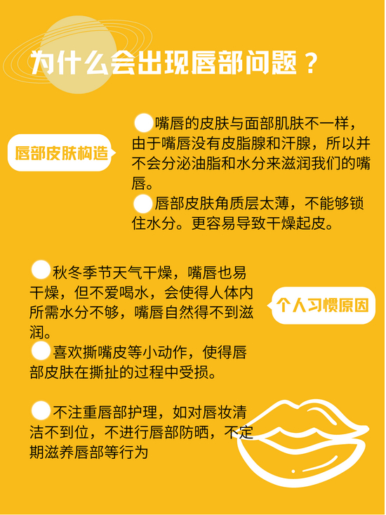 cr:本账号@转载请注明来源(canva制作)