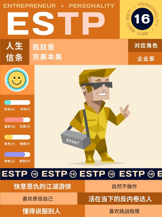 图片制作源Canva