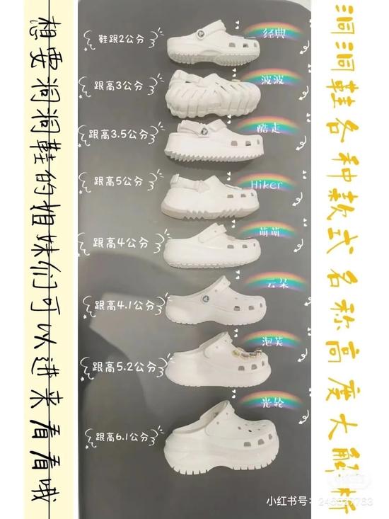 图片来源:小红书@Crocs洛阳丹尼斯