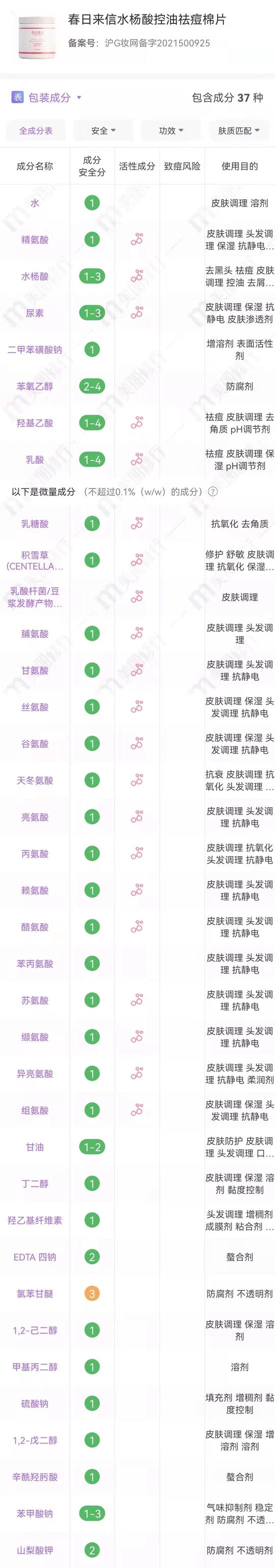 cr:美丽修行