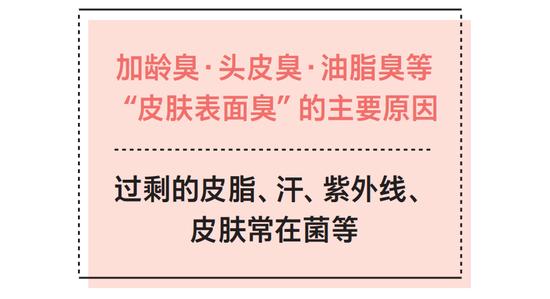 令人尴尬的身体气味图鉴及其对策！