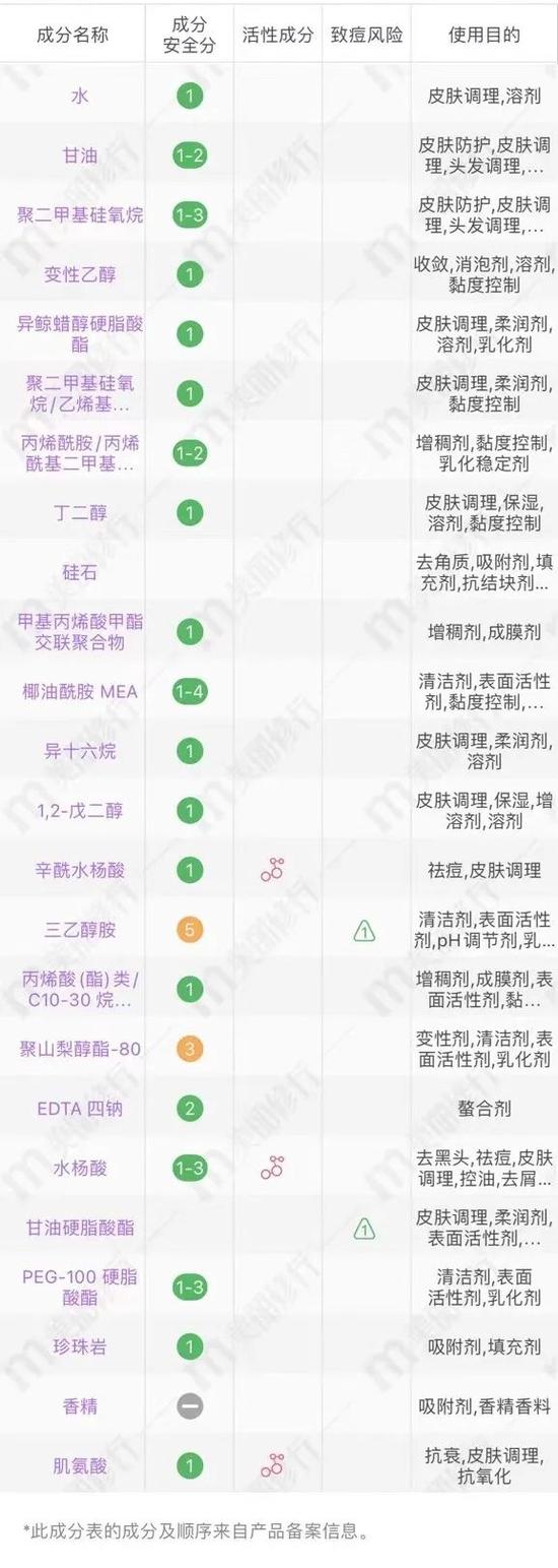图源美丽修行