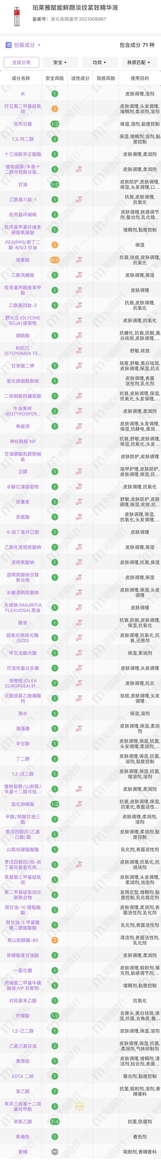图源:美丽修行