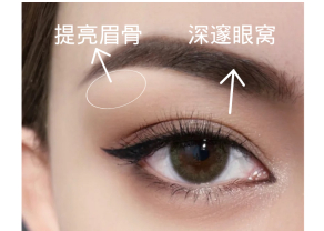 图源:小红书@448906835*canva制作