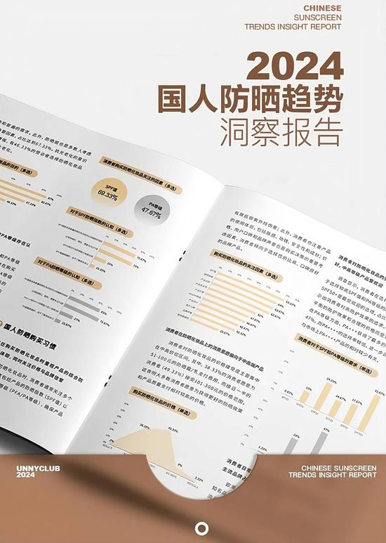5.28 将在青眼视频号进行报告线上直播解读