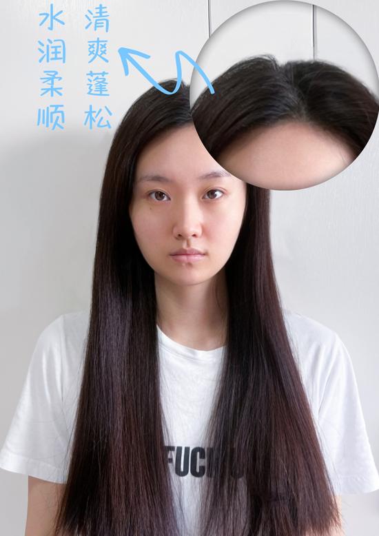 使用效果因人而异,下同