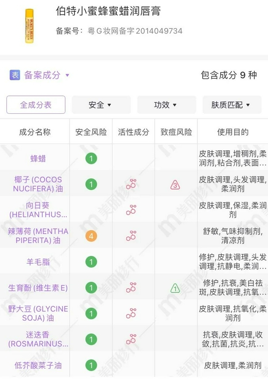 cr:美丽修行