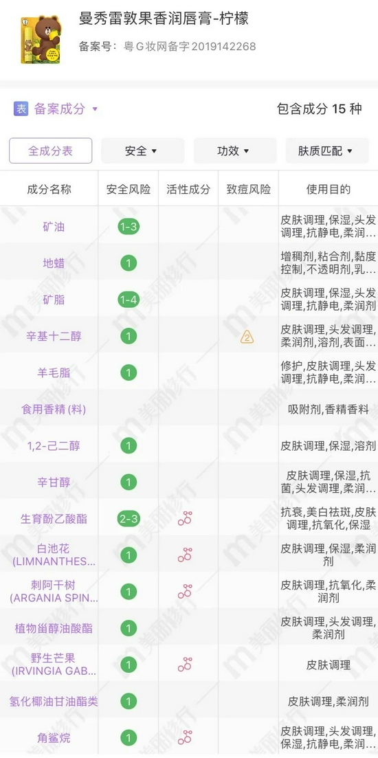 cr:美丽修行