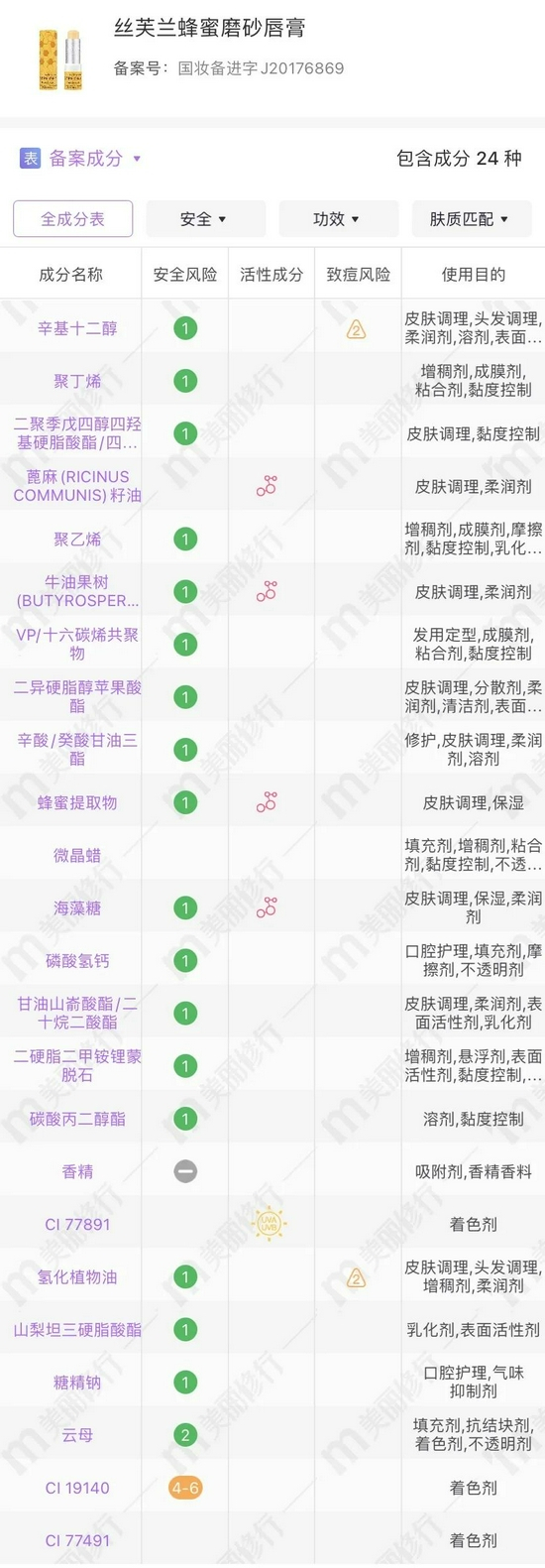 cr:美丽修行