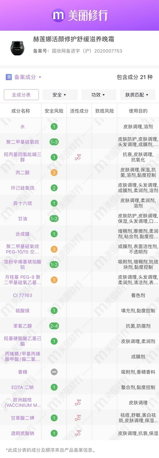 cr:美丽修行app截图(下同)