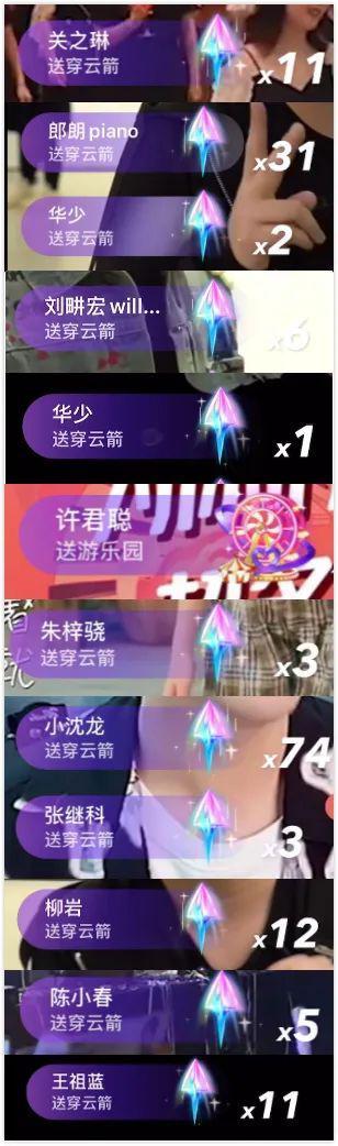穿云箭就没有停过