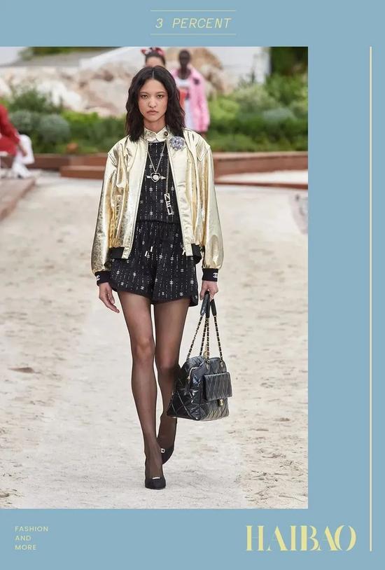 CHANEL RESORT 2023