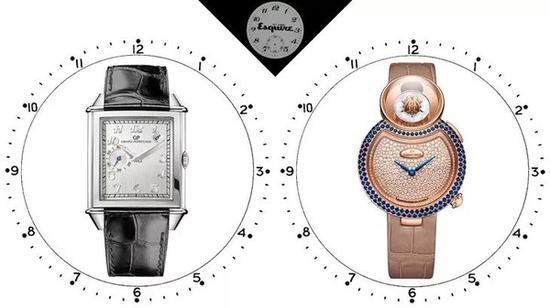 ▲Girard Perregaux芝柏表 Jaquet Droz雅克德罗