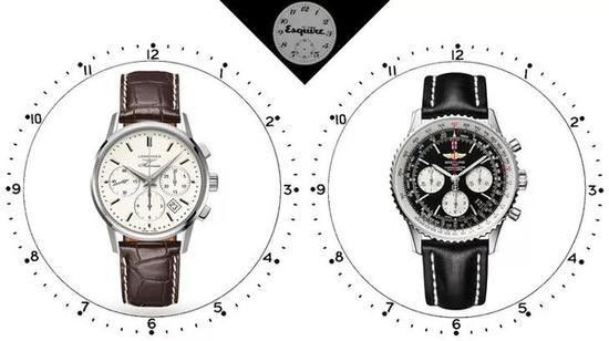 ▲Longines 浪琴 Breitling百年灵