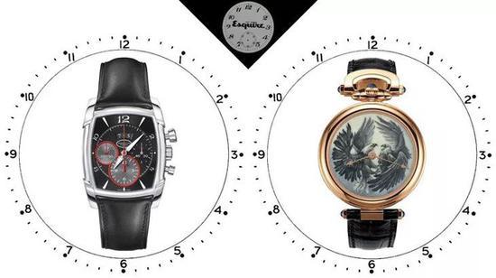 ▲品牌:帕玛强尼Parmigiani Fleurier 播威Bovet Fleurier