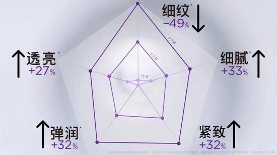 cr:官网