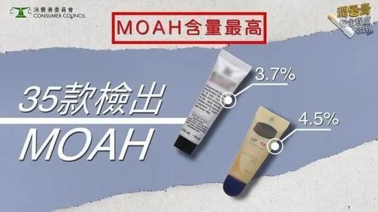 图源:香港消费者委员会