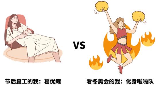 图片制作于Canva