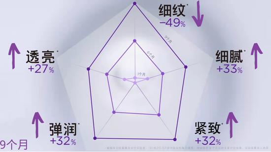 图源:官方