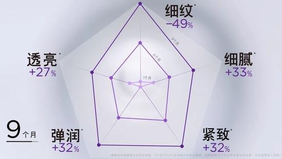 图源品牌