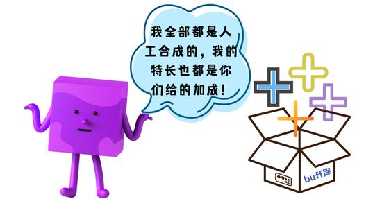 文字素材来源于canva