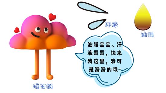 文字素材来源于canva,下同