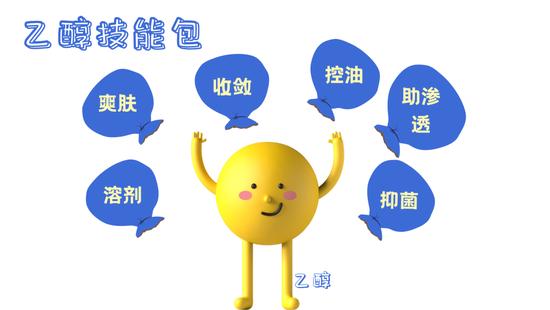 文字素材来源于canva,下同