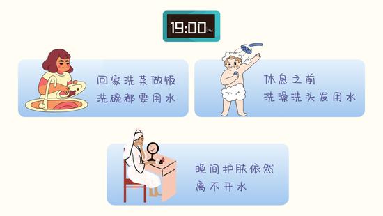 晚上,本文未特别标注插图皆制作于可画