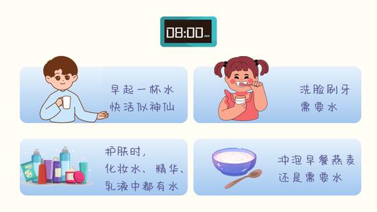 早上