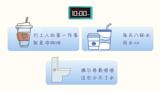 上班