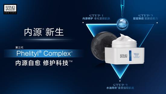 (第三代Phelityl Complex®内源自愈修护科技)