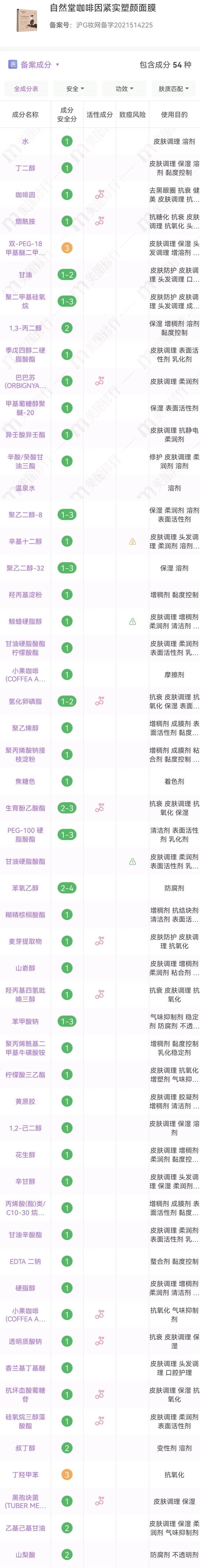 cr:美丽修行