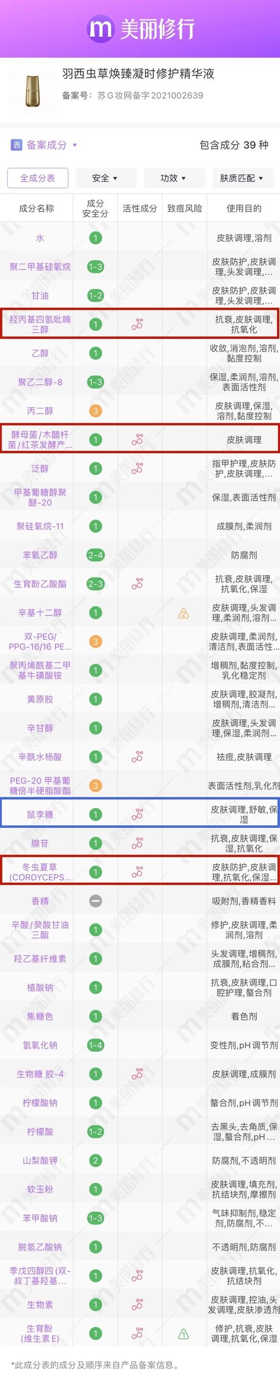新版,图源:美丽修行