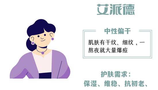 cr:canva(下同)