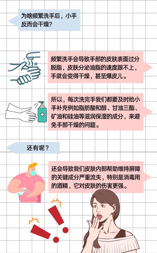 制作:Canva