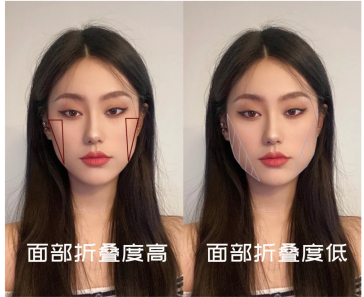 图源:小红书@630923221*canva制作