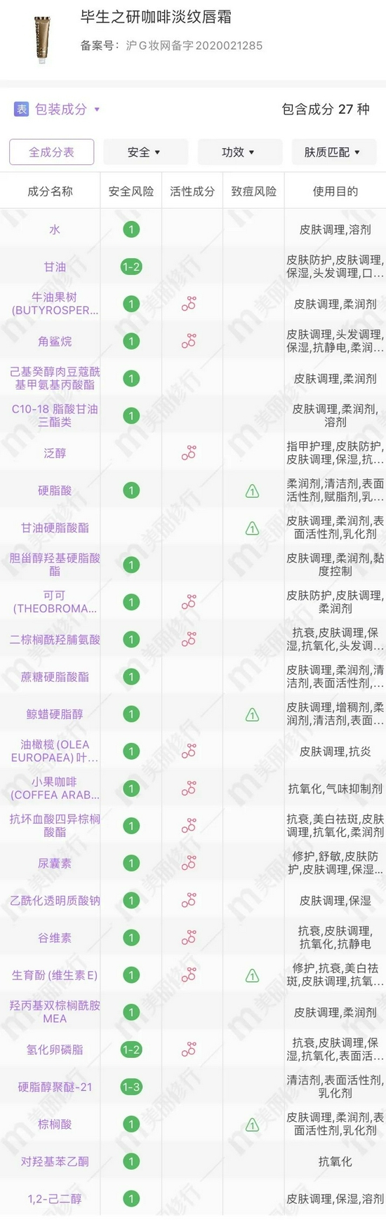 cr:美丽修行